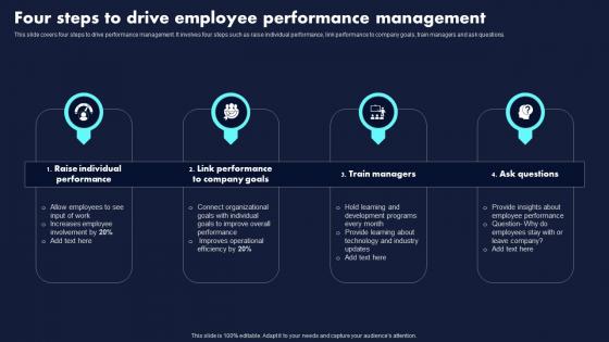 Four Steps To Drive Employee Performance Proven Techniques For Enhancing Demonstration Pdf