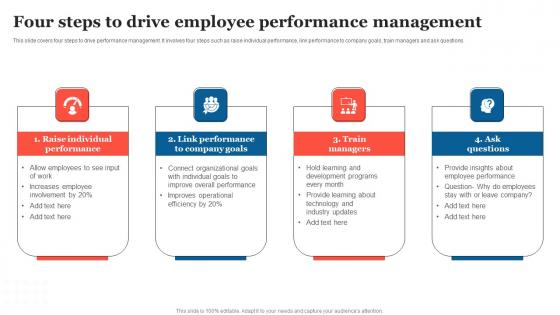 Four Steps To Drive Employee Strategic Measures To Boost Employee Efficienc Infographics Pdf