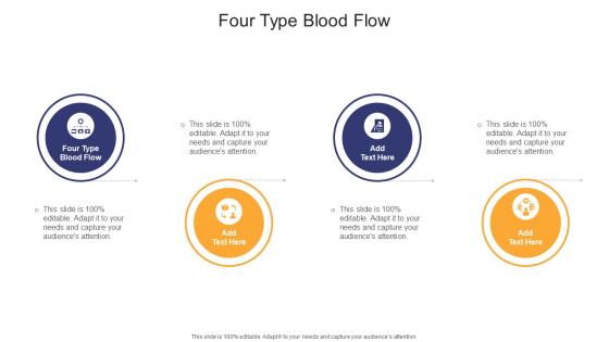 Four Type Blood Flow In Powerpoint And Google Slides Cpb