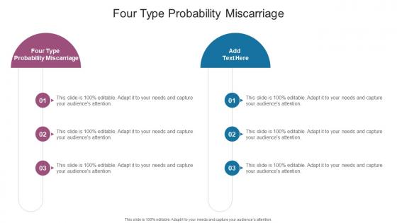 Four Type Probability Miscarriage PowerPoint templates, Slides and Graphics