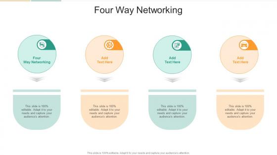 Four Way Networking In Powerpoint And Google Slides Cpb