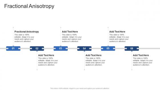 Fractional Anisotropy In Powerpoint And Google Slides Cpb