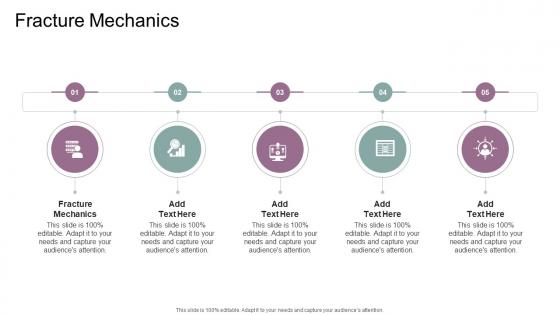 Fracture Mechanics In Powerpoint And Google Slides Cpb