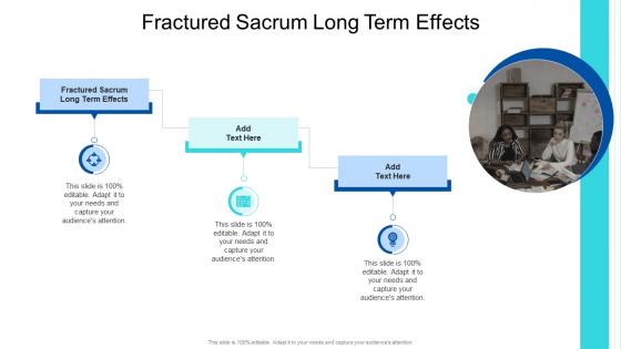 Fractured Sacrum Long Term Effects In Powerpoint And Google Slides Cpb