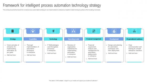 Framework For Intelligent Process Automation Technology Strategy Guidelines Pdf