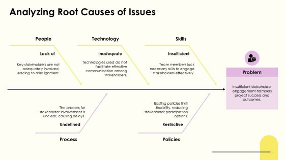 Framework Implementation Assistance For Success PPT Structure AT Slide09