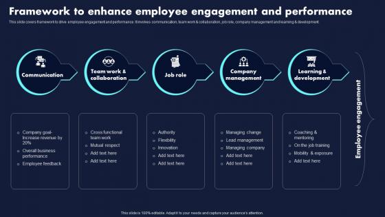 Framework To Enhance Employee Proven Techniques For Enhancing Rules Pdf