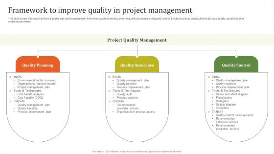 Framework To Improve Quality Executing Effective Quality Enhancement Portrait Pdf