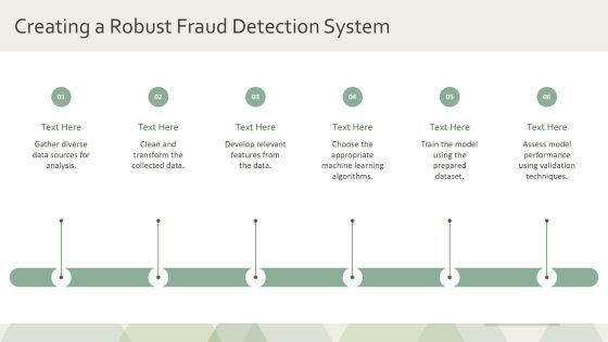 Fraud Detection Techniques Using Machine Learning PPT Presentation AT Slide16