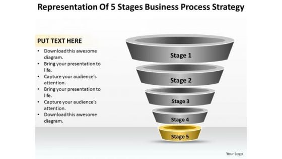 Free Business Charts Of 5 Stages Process Strategy Ppt PowerPoint Templates