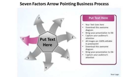 Free Business PowerPoint Templates Process Cycle Circular Flow Layout Chart