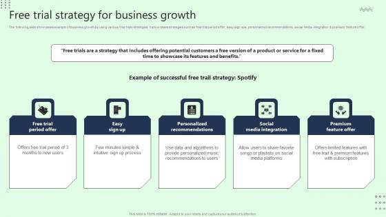 Free Trial Strategy For Business Growth Introduction Pdf