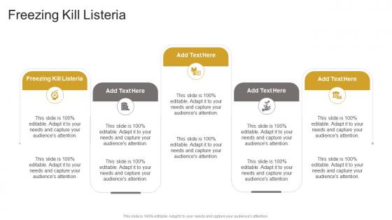 Freezing Kill Listeria In Powerpoint And Google Slides Cpb