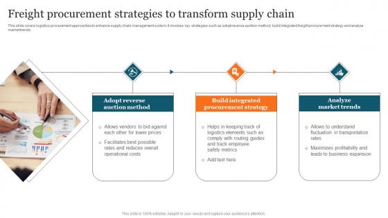 Freight Procurement Strategies Advanced Supply Chain Improvement Strategies Pictures Pdf