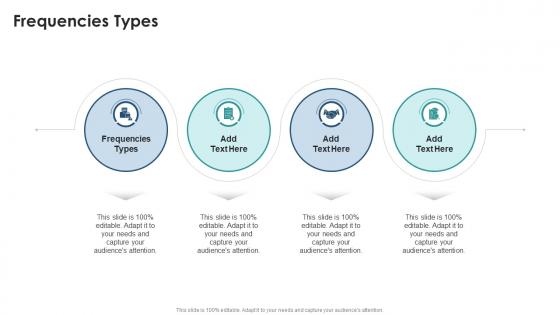 Frequencies Types In Powerpoint And Google Slides Cpb Frequencies Types In Powerpoint And Google Slides Cpb