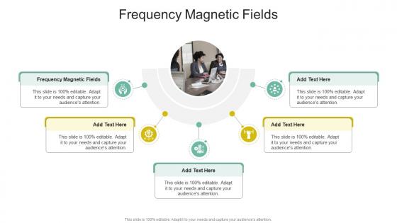 Frequency Magnetic Fields In Powerpoint And Google Slides Cpb