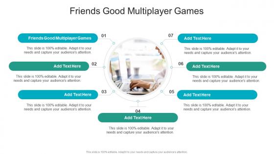 Friends Good Multiplayer Games In Powerpoint And Google Slides Cpb