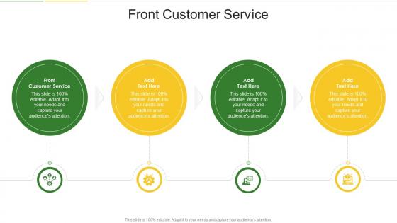 Front Customer Service In Powerpoint And Google Slides Cpb