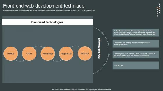 Front End Web Development Technique Role Web Designing User Engagement Information PDF