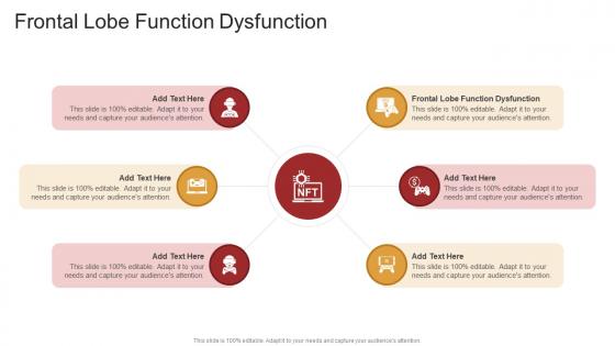 Frontal Lobe Function Dysfunction In Powerpoint And Google Slides Cpb