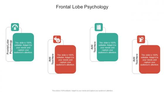 Frontal Lobe Psychology In Powerpoint And Google Slides Cpb