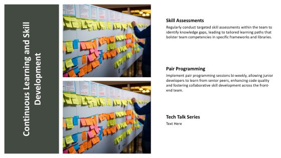 Frontend Development Sprints Overview PPT Example AT Slide27