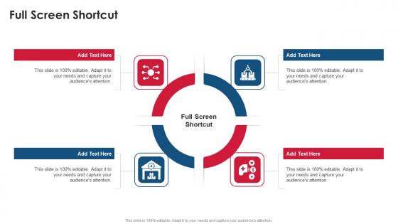 Full Screen Shortcut In Powerpoint And Google Slides Cpb