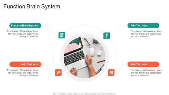 Function Brain System In Powerpoint And Google Slides Cpb