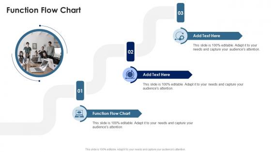 Function Flow Chart In Powerpoint And Google Slides Cpb