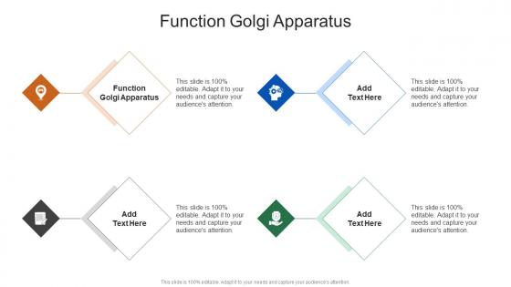 Function Golgi Apparatus In Powerpoint And Google Slides Cpb