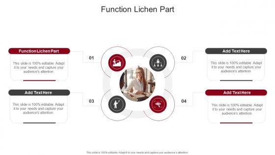 Function Lichen Part In Powerpoint And Google Slides Cpb