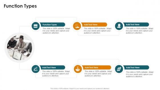 Function Types In Powerpoint And Google Slides Cpb