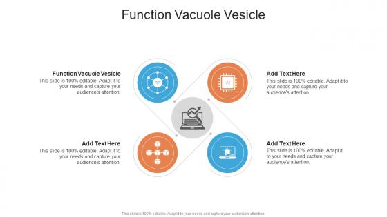 Function Vacuole Vesicle In Powerpoint And Google Slides Cpb