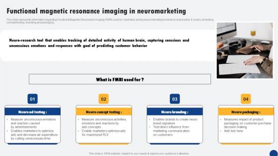 Functional Magnetic Resonance Imaging In Driven Digital Marketing Elements Pdf