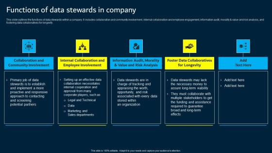 Functions Of Data Stewards In Company Data Custodianship Elements Pdf