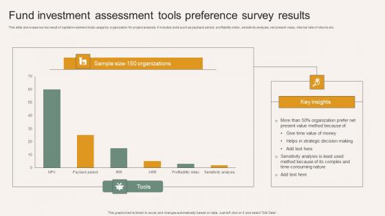 Fund Investment Assessment Tools Preference Survey Results Formats Pdf