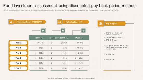 Fund Investment Assessment Using Discounted Pay Back Period Method Introduction Pdf