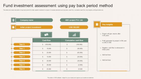 Fund Investment Assessment Using Pay Back Period Method Inspiration Pdf