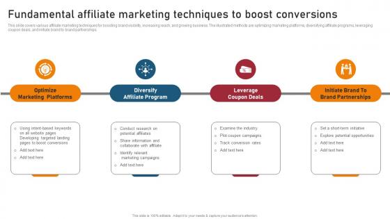 Fundamental Affiliate Marketing Techniques For Generating Brand Awareness Microsoft Pdf Fundamental Affiliate Marketing Techniques For Generating Brand Awareness Microsoft Pdf