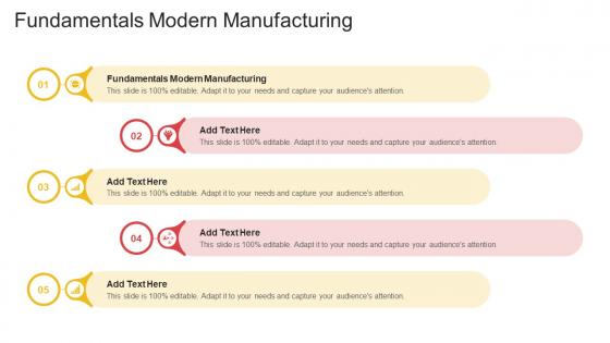 Fundamentals Modern Manufacturing In Powerpoint And Google Slides Cpb