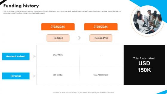 Funding History Automotive Battery Manufacturer Investor Funding Elevator Pitch Deck Funding History Automotive Battery Manufacturer Investor Funding Elevator Pitch Deck