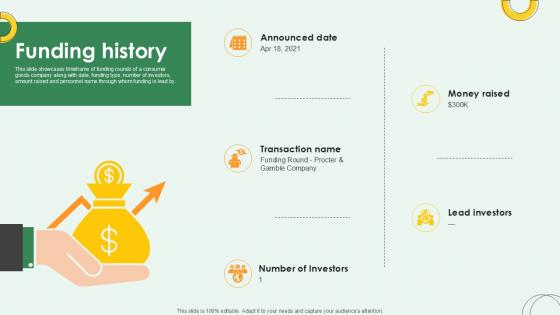 Funding History FMCG Products Investor Funding Ppt Example