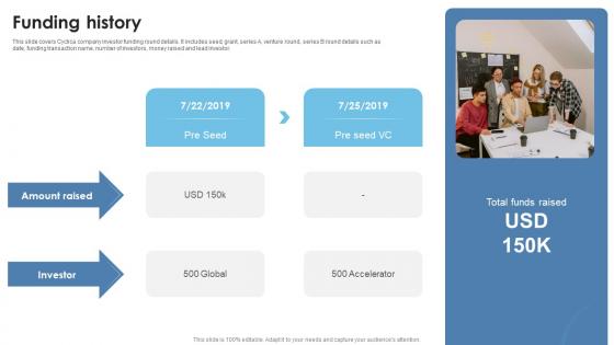 Funding History Thermal Battery Packs Manufacturer Investor Funding Elevator Pitch Deck