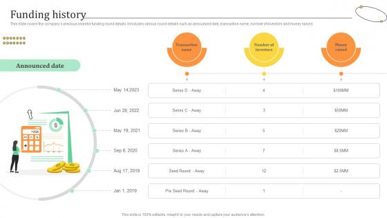 Funding History Travel Bag Funding Pitch Deck