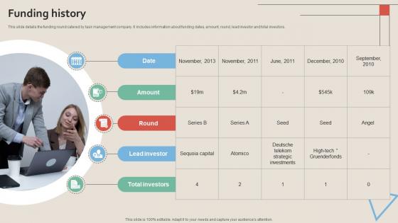 Funding History Work Management Tool Pitch Deck