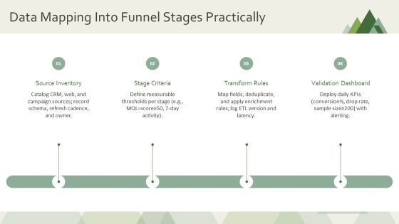 Funnel Graphics PPT Example VM Slide09