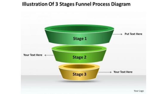 Funnel Process Diagram Ppt What Is An Executive Summary In Business Plan PowerPoint Slides