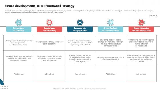 Future Developments In Multinational Strategy International Strategy Corporations Formats Pdf