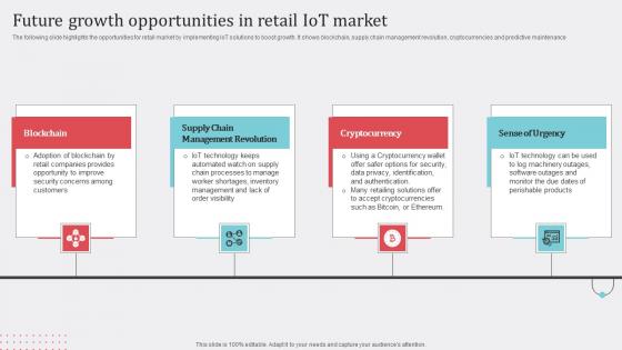 Future Growth Opportunities How Industrial IoT Is Changing Worldwide Slides Pdf