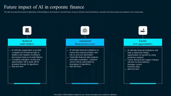 Future Impact Of Ai In Corporate Finance Artificial Intelligence Applications Download Pdf